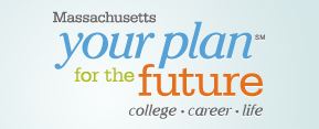 Your Plan for the Future